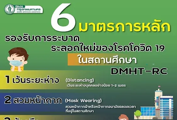 6 มาตรการหลัก รองรับการระบาดระลอกใหม่ของโรคโควิด 19 ในสถานศึกษา